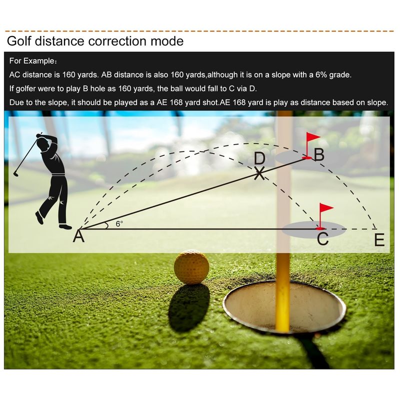 OEM Kính thiên văn thể thao ngoài trời Laser Rangefinder 450M-1000M Phạm vi dốc Săn bắn Golf Distancemeter