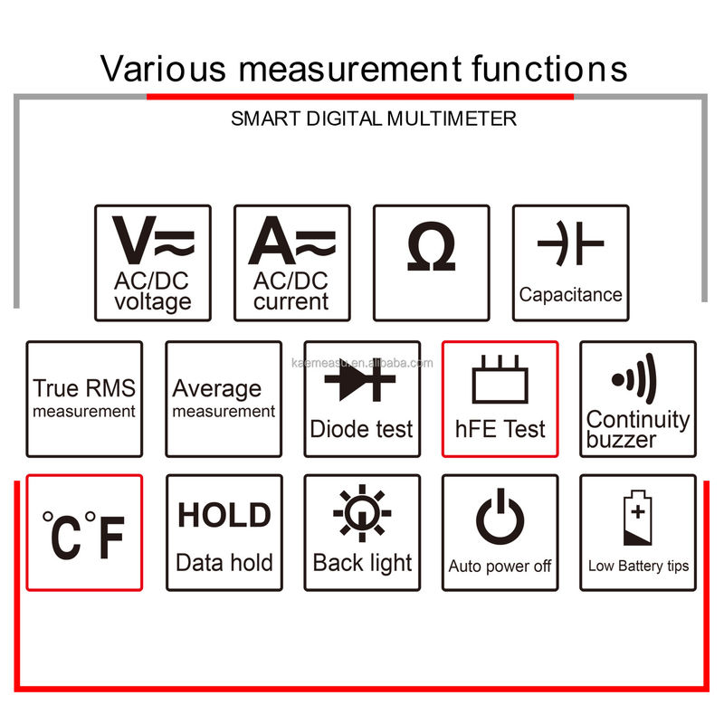 OEM ODM Máy đo đa số điện T-RMS Điện áp hiện tại Kháng điện thử nghiệm Capacitance Kiểm tra đa số kỹ thuật số thông minh