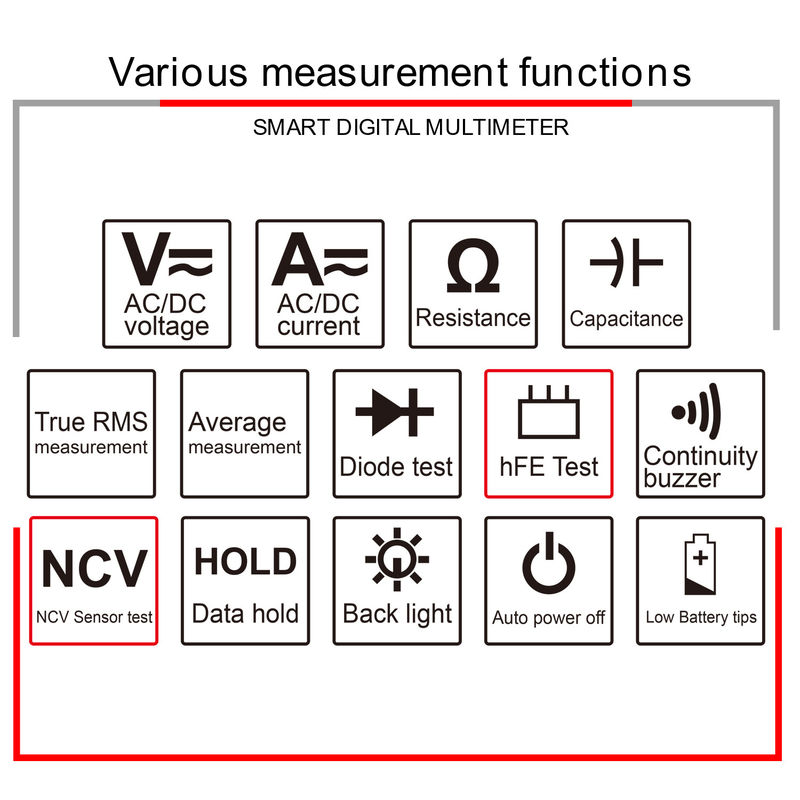 Máy tính cầm tay chuyên nghiệp công nghiệp Voltmeter kỹ thuật số Aneng Multitester NCV T-RMS Máy đo thử điện Multimeter Giá