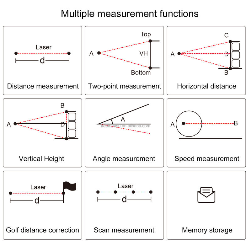 800 Yd Công cụ quang học Máy đo khoảng cách golf Máy đo khoảng cách laser kỹ thuật số Máy đo khoảng cách Laser Golf