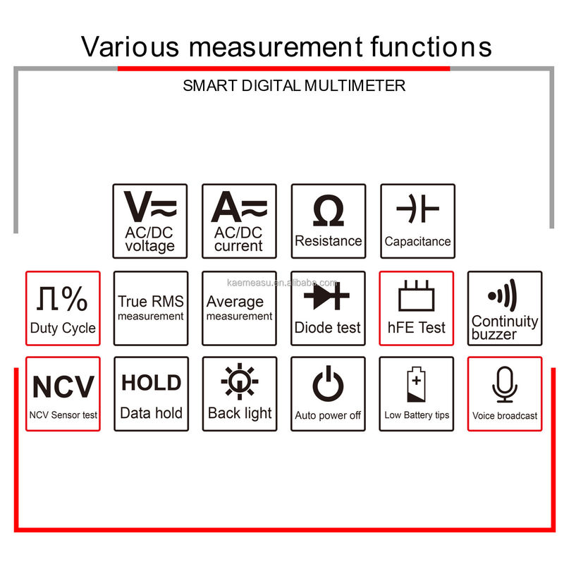 Multi Meter Oscilloscope Digital Professional Multimeters Giải pháp hoàn hảo để đo dung lượng và kháng cự