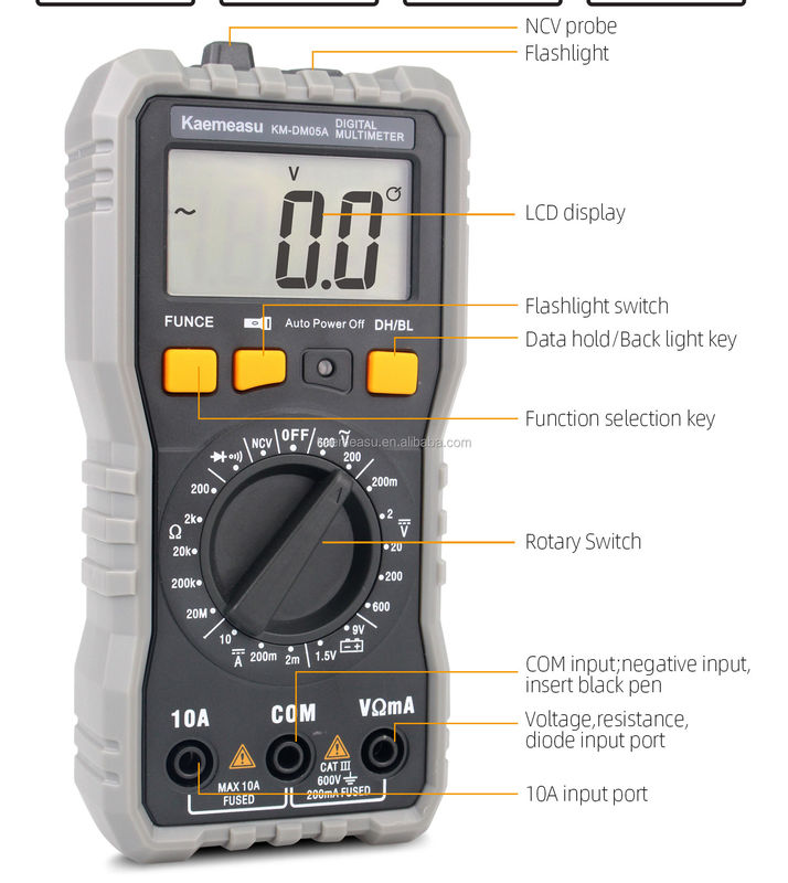 Máy tính đa chức năng túi Universal Meter Repair Tool Voltage Current Resistance Tester NCV Digital Multimeter
